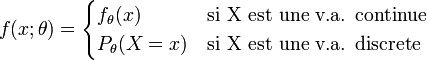Maximum de vraisemblance