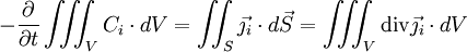 Diffusion de la matière