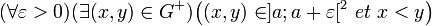 Groupe topologique