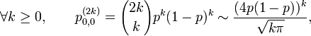 \forall k\ge 0,\qquad p^{(2k)}_{0,0}={2k\choose k}p^k(1-p)^k\sim\frac{(4p(1-p))^k}{\sqrt{k\pi}},\