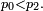\scriptstyle\ p_0< p_2.\