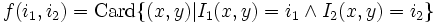 Histogramme conjoint