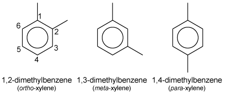 Les trois isomères du xylène