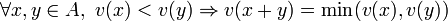 Valuation