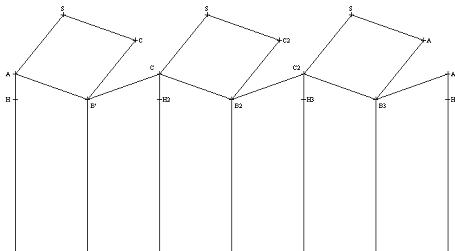 Alveole developpement.png