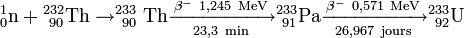 Thorium 232