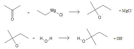 Actoin d'un organomagnésien sur une cétone pour former un alcoolate tertiaire