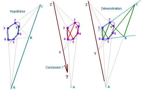 Hexagrammesubstitutionvoisins.PNG