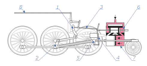 Steam locomotive work.gif