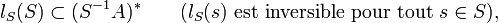 Localisation (mathématiques)