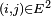 \scriptstyle\ (i,j)\in E^2\