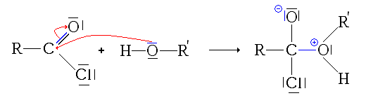 1ère étape de synthèse d'un ester à partir d'un chlorure d'acyle : addition nucléophile de l'alcool sur le chlorure d'acyle