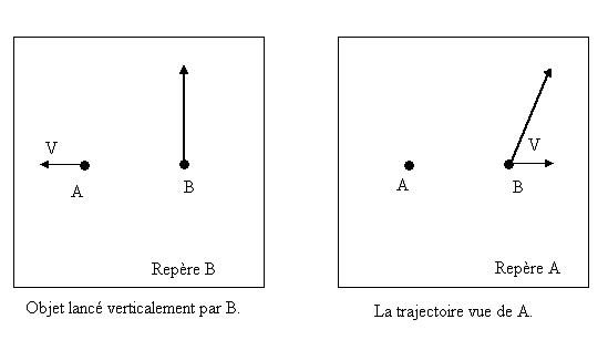 Espace Compact08.gif