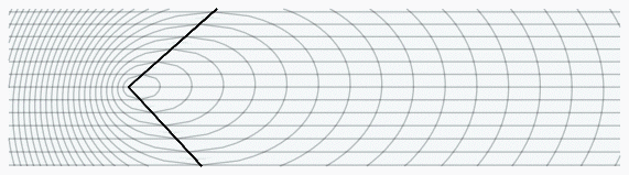 Tachyon