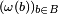 \scriptstyle\ (\omega(b))_{b\in B}\