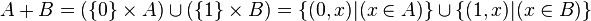 Opération ensembliste