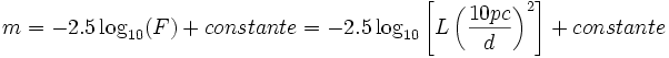 Magnitude apparente