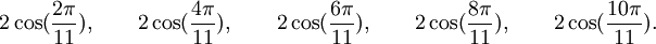 Polynôme minimal trigonométrique
