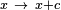 \scriptstyle\ x\ \rightarrow\ x+c\