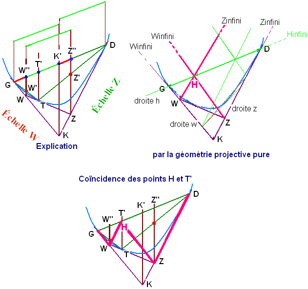 Parabo3tangentes.PNG