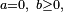 \scriptstyle\ a=0,\ b\ge 0,\