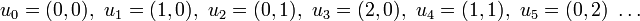 Valeur d'adhérence