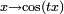 \scriptstyle\ x\rightarrow\cos(tx)\
