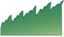 Leaf morphology doubly serrate.png