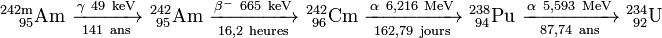 Curium 242
