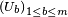 \scriptstyle\ \left(U_{b}\right)_{1\le b\le m}\