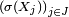 \scriptstyle\ \left(\sigma(X_{j})\right)_{j\in J}\