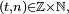 \scriptstyle\ (t,n)\in\mathbb{Z}\times\mathbb{N},\