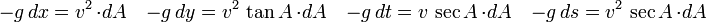 Balistique extérieure