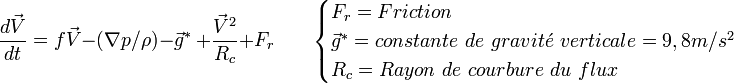 Équations primitives atmosphériques