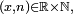 \scriptstyle\ (x,n)\in\mathbb{R}\times\mathbb{N},\