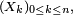 \scriptstyle\ (X_k)_{0\le k\le n},\