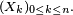 \scriptstyle\ (X_k)_{0\le k\le n}.\