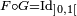 \ \scriptstyle F\circ G=\text{Id}_{]0,1[}\