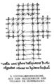 Dehio 191 Villard de Honnecourt.png