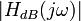 |H_{dB}(j\omega)|\