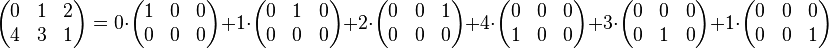 Base canonique