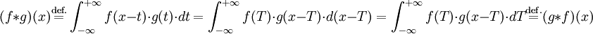 Produit de convolution
