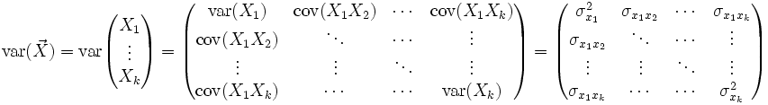 Covariance