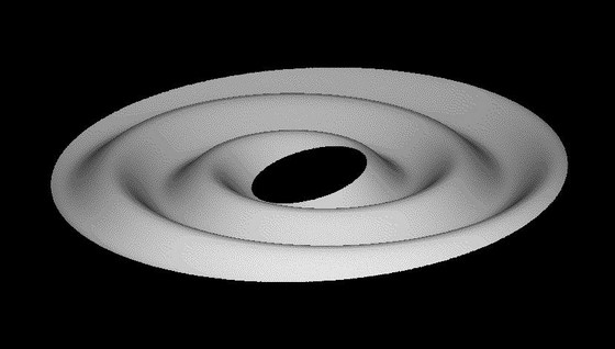 Les traces de l'impact récent de comètes sur les anneaux de Saturne et de Jupiter