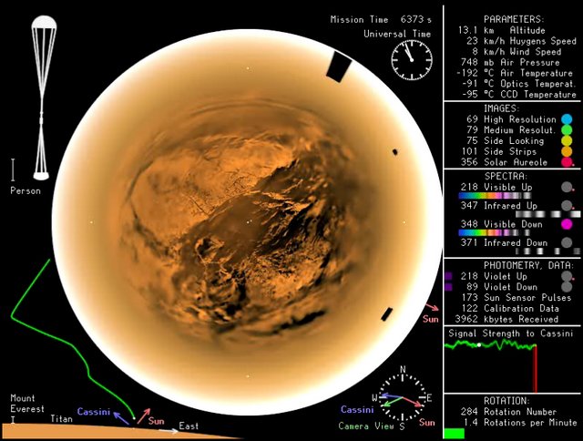 Nouvelles photos et vidéos de la descente de Huygens sur Titan