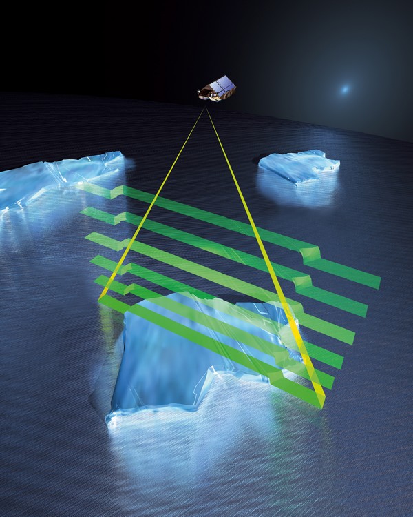 Le satellite CryoSat observera le couvert glaciaire de la Terre