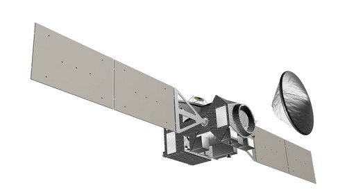 Sélection des instruments pour Mars