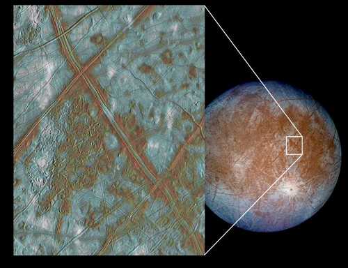 L'ESA et la NASA envisagent une mission commune vers Europe