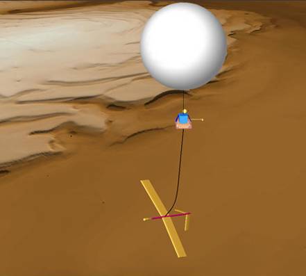 Le Tour de Mars en… ballon