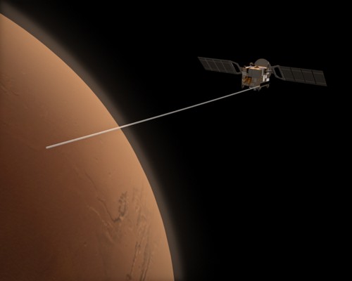La perche du radar MARSIS de Mars Express s'est finalement déployée